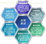 探索三水智能化 一站式展览展示解决方案